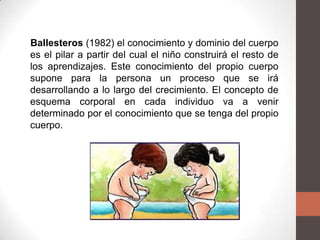 Ballesteros (1982) el conocimiento y dominio del cuerpo
es el pilar a partir del cual el niño construirá el resto de
los a...