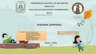 ESQUEMA CORPORAL
UNIVERSIDAD NACIONAL DE SAN MARTÍN
TARAPOTO
FACULTAD DE EDUCACIÓN Y HUMANIDADES –
RIOJA
PROGRAMA DE EDUCCION INICIAL
ESTUDIANTE: HELIDA REGALADO TAPIA
CILIA NILA LOPEZ ALVARADO
LUSMILA SANTA CRUZ HUACAL
DEVORA A. FLORES MARICAHUA
YOLI HUAMAN RIVA
ROSMERI PINEDO CHUQUIVALA
MARITZA CARMEN RONDOY
CATHERIN GUILAR VALLES
DOCENTE:
Lc. Mg. GESIGRY DIAZ GRANDEZ
RIOJA - PERÚ
2018
 