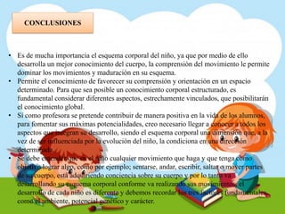 CONCLUSIONES
• Es de mucha importancia el esquema corporal del niño, ya que por medio de ello
desarrolla un mejor conocimiento del cuerpo, la comprensión del movimiento le permite
dominar los movimientos y maduración en su esquema.
• Permite el conocimiento de favorecer su comprensión y orientación en un espacio
determinado. Para que sea posible un conocimiento corporal estructurado, es
fundamental considerar diferentes aspectos, estrechamente vinculados, que posibilitarán
el conocimiento global.
• Sí como profesora se pretende contribuir de manera positiva en la vida de los alumnos,
para fomentar sus máximas potencialidades, creo necesario llegar a conocer a todos los
aspectos que integran su desarrollo, siendo el esquema corporal una dimensión que, a la
vez de ser influenciada por la evolución del niño, la condiciona en una dirección
determinada.
• Se debe entender que en el niño cualquier movimiento que haga y que tenga como
objetivo lograr algo, como por ejemplo; sentarse, andar, escribir, saltar o mover partes
de su cuerpo, está adquiriendo conciencia sobre su cuerpo y por lo tanto va
desarrollando su esquema corporal conforme va realizando sus movimientos, el
desarrollo de cada niño es diferente y debemos recordar los tres factores fundamentales,
como el ambiente, potencial genético y carácter.
 