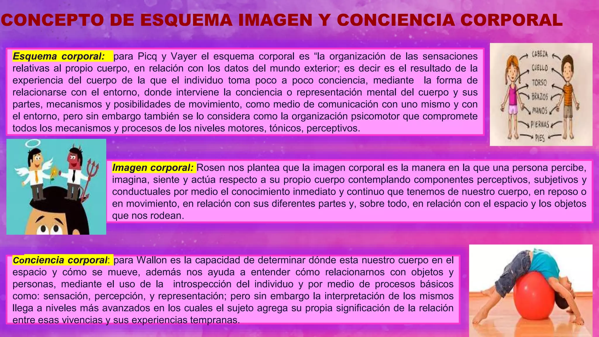 Meta Corporal Esquema corporal | PPT