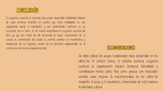 El esquema corporal es esencial para poder desarrollar habilidades básicas
de cada persona; teniendo en cuenta que estas habilidades se van
adquiriendo desde el nacimiento y van aumentando conforme se va
creciendo; por lo tanto, es de mucha importancia el esquema corporal del
niño, ya que por medio de ello desarrolla un mejor conocimiento de su
cuerpo, la comprensión del cuerpo le permite dominar los movimientos y
maduración de su esquema, siendo así un elemento indispensable en la
construcción de la personalidad del niño.
Se debe utilizar los juegos tradicionales para desarrollar en los
niños/as el control tónico, el sistema postural, esquema
corporal, la organización espacio temporal, lateralidad y
coordinación motriz tanto fina como gruesa con materiales
sencillos para mejorar la psicomotricidad en los niños/as
mediante el juego y el movimiento, fomentando de esta manera
la identidad cultural.
 