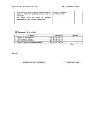 UNIVERSIDAD AUTÓNOMA DEL PERÚ                                                 ÁREA DE CAPACITACIÓN


        tomando como referentes criterios de evaluación:     grupos, en parejas e
        claridad, coherencia y fundamentación de sus         individualmente.
        propuestas.
        Del mismo modo se evalúa el esquema
        presentado, con los criterios establecidos.




   40 Evaluación de la sesión

                            Criterios                               Valoración              Puntaje
   1.     Análisis de la problemática                 (1),   (2),   (3), (4), (5)
   2.     Sistematización del plan.                   (1),   (2),   (3), (4), (5)
   3.     Ejecución de lo planificado.                (1),   (2),   (3), (4), (5)
   4.     Análisis e integración de los resultados.   (1),   (2),   (3), (4), (5)
                                                                                       Total:




Firmas:



                  __________________________                                  ________________________
                   Responsable de Capacitación                                     Docente del Curso
 