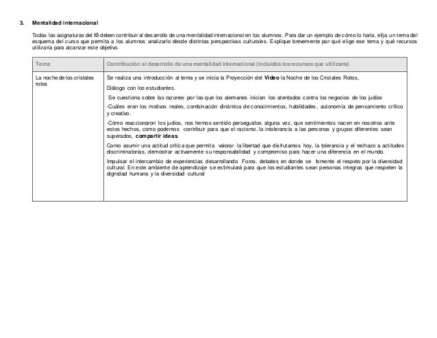 esquema de asignaturas del programa del diploma