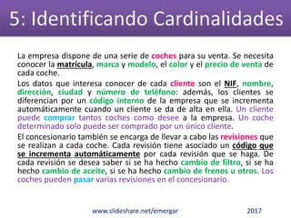 www.slideshare.net/emergar 2017
La empresa dispone de una serie de coches para su venta. Se necesita
conocer la matrícula, marca y modelo, el color y el precio de venta de
cada coche.
Los datos que interesa conocer de cada cliente son el NIF, nombre,
dirección, ciudad y número de teléfono: además, los clientes se
diferencian por un código interno de la empresa que se incrementa
automáticamente cuando un cliente se da de alta en ella. Un cliente
puede comprar tantos coches como desee a la empresa. Un coche
determinado solo puede ser comprado por un único cliente.
El concesionario también se encarga de llevar a cabo las revisiones que
se realizan a cada coche. Cada revisión tiene asociado un código que
se incrementa automáticamente por cada revisión que se haga. De
cada revisión se desea saber si se ha hecho cambio de filtro, si se ha
hecho cambio de aceite, si se ha hecho cambio de frenos u otros. Los
coches pueden pasar varias revisiones en el concesionario.
 