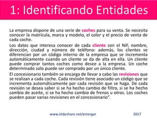 La empresa dispone de una serie de coches para su venta. Se necesita
conocer la matrícula, marca y modelo, el color y el precio de venta de
cada coche.
Los datos que interesa conocer de cada cliente son el NIF, nombre,
dirección, ciudad y número de teléfono: además, los clientes se
diferencian por un código interno de la empresa que se incrementa
automáticamente cuando un cliente se da de alta en ella. Un cliente
puede comprar tantos coches como desee a la empresa. Un coche
determinado solo puede ser comprado por un único cliente.
El concesionario también se encarga de llevar a cabo las revisiones que
se realizan a cada coche. Cada revisión tiene asociado un código que se
incrementa automáticamente por cada revisión que se haga. De cada
revisión se desea saber si se ha hecho cambio de filtro, si se ha hecho
cambio de aceite, si se ha hecho cambio de frenos u otros. Los coches
pueden pasar varias revisiones en el concesionario”.
www.slideshare.net/emergar 2017
 