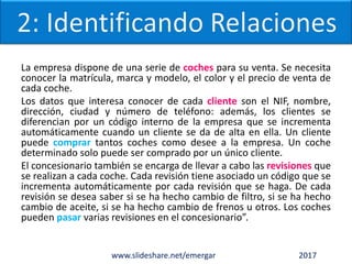 www.slideshare.net/emergar 2017
La empresa dispone de una serie de coches para su venta. Se necesita
conocer la matrícula, marca y modelo, el color y el precio de venta de
cada coche.
Los datos que interesa conocer de cada cliente son el NIF, nombre,
dirección, ciudad y número de teléfono: además, los clientes se
diferencian por un código interno de la empresa que se incrementa
automáticamente cuando un cliente se da de alta en ella. Un cliente
puede comprar tantos coches como desee a la empresa. Un coche
determinado solo puede ser comprado por un único cliente.
El concesionario también se encarga de llevar a cabo las revisiones que
se realizan a cada coche. Cada revisión tiene asociado un código que se
incrementa automáticamente por cada revisión que se haga. De cada
revisión se desea saber si se ha hecho cambio de filtro, si se ha hecho
cambio de aceite, si se ha hecho cambio de frenos u otros. Los coches
pueden pasar varias revisiones en el concesionario”.
 