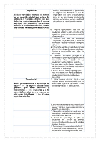 Competencia 4
Conduceel procesodeenseñanzacondominio
de los contenidos disciplinares y el uso de
estrategias y recursos pertinentes para que
todos los estudiantes aprendan de manera
reflexiva y crítica todo lo que concierne a la
solución de problemas relacionados con sus
experiencias, intereses y contextos culturales
1. Controla permanentemente la ejecución de
su programación observando su nivel de
impactotantoenel interés delos estudiantes
como en sus aprendizajes, introduciendo
cambiosoportunosconaperturayflexibilidad
para adecuarse a situaciones imprevistas.
19. Propicia oportunidades para que los
estudiantes utilicen los conocimientos en la
solución de problemas reales con una actitud
reflexiva y crítica.
20. Constata que todos los estudiantes
comprenden los propósitos de la sesión de
aprendizaje y las expectativas de desempeño
y progreso.
21. Desarrolla,cuandocorresponda,contenidos
teóricosy disciplinaresdemanera actualizada,
rigurosa y comprensible para todos los
estudiantes.
22. Desarrolla estrategias pedagógicas y
actividades de aprendizaje que promueven el
pensamiento crítico y creativo en sus
estudiantes yque los motiven a aprender.
. 23recursos y tecnologías diversas yaccesibles,
y el tiempo requerido en función del propósito
de la sesión de aprendizaje.
24. Manejadiversasestrategiaspedagógicas
paraatender demaneraindividualizadaalos
estudiantesconnecesidadeseducativas
especiales.
Competencia 5
Evalúa permanentemente el aprendizaje de
acuerdo con los objetivos institucionales
previstos, para tomar decisiones y
retroalimentar a sus estudiantes y a la
comunidad educativa, teniendo en cuenta las
diferencias individuales y los diversos
contextos culturales.
25. Utiliza diversos métodos y técnicas que
permiten evaluar en forma diferenciada los
aprendizajes esperados, de acuerdo con el
estilo de aprendizaje de los estudiantes.
26. Elabora instrumentos válidos para evaluar el
avance y logros en el aprendizaje individual y
grupal de los estudiantes.
27. Sistematiza los resultados obtenidos en las
evaluaciones para la toma de decisiones yla
retroalimentación oportuna.
28. Evalúa los aprendizajes de todos los
estudiantes en función de criterios
previamenteestablecidos,superando prácticas
de abuso de poder.
29. Comparteoportunamentelosresultadosde
la evaluaciónconlosestudiantes,susfamilias
y autoridadeseducativasy comunales,para
 