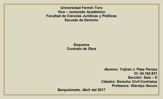 Universidad Fermín Toro
Vice – rectorado Académico
Facultad de Ciencias Jurídicas y Políticas
Escuela de Derecho
Esquema
Contrato de Obra
Alumno: Yojhan J. Páez Peroza
CI: 24.162.831
Sección: Saia – E
Cátedra: Derecho Civil Contratos
Profesora: Glendys Secuiu
Barquisimeto, Abril del 2017
 