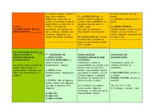 Continua +
CLASIFICACIÓN DE LAS
OBLIGACIONES
no se puede reclamar o repetir el
pago. Son en definitiva
obligaciones desprovistas de
sanción ej. la propina, deudas de
juegos ilícitos, ej, cartas vid. art.
1798C.c.. En Roma nos
encontramos con supuestos de
hijos y esclavos, sometidos que
constituían obligaciones por
ejemplo por solicitar préstamos.
----------------------------------------
C) ALTERNATIVAS.: se
produce cuando la obligación
contiene varias posibilidades de
prestación pero una única en
solutio o pago.
Dos notas las caracterizan:
(Ius variandi—concentración)
D) FACULTATIVAS: En estas
el deudor tiene la facultad de
pagar con una prestación distinta
de la covenida.
----------------------------------------
la acción de regreso en la vía
interna.
La solidaridad puede ser activa- o
pasiva.
C) AMBULATORIAS
También llamadas propter rem en
relación a la cosa. En estas el
vínculo obligatorio puede pasar de
un sujeto a otro.
----------------------------------------
INCUMPLIMIENTO DE LAS
OBLIGACIONES Y
RESPONSABILIDAD
CONTRACTUAL.
Que sucede cuando el deudor no
cumple, entra en juego la
responsabilidad contracutal que
difiere de la extracontractual o
aquiliana.
CRITERIOS DE
1. IMPUTACIÓN:
FACTUM DEBITORIS: se
miraba el hecho del
incumplimiento –objetivo.
2. DOLO: actuar
fraudulentamente. Maquinación-
engaño.
3. CULPA: falta de diligencia
debida- omisión de la diligencia
que exige la naturaleza de la
obligación.
a) culpa lata
b) culpa levis
c) culpa levissima.
ESPECIALIDAD.
RESPONSABILIDAD POR
CUSTODIA:
Inicialmente se habla de
responsabilidad por custodia, pero
desde el punto de vista de la
llamada responsabilidad objetiva
que atiende al resultado y no a la
conducta diligente o negligente
del deudor. Se responde por el
hecho de recibir el objeto.
En su evolución se configura
como custodia= diligencia
exactissima, se valora por tanto la
responsabilidad subjetiva.
SUPUESTOS DE
EXONERACIÓN.
Circunstancias ajenas a la
voluntad del deudor no
controlables.
CASO FORTUITO: previsto si
es evitable.
FUERZA MAYOR: previsto es
inevitable .
Vid. art. 1105 C. Civil.
Ej. Naufragios, incendio, ruina...
 