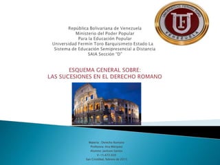 Materia : Derecho Romano
Profesora: Ana Márquez
Alumno: Jackson Santos
V-15.672.020
San Cristóbal, febrero de 2015
 