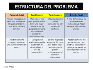 Jesús Anzola ESTRUCTURA DEL PROBLEMA 