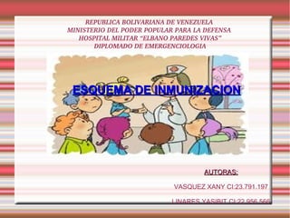 REPUBLICA BOLIVARIANA DE VENEZUELA 
MINISTERIO DEL PODER POPULAR PARA LA DEFENSA 
HOSPITAL MILITAR “ELBANO PAREDES VIVAS”
DIPLOMADO DE EMERGENCIOLOGIA
AUTORAS:AUTORAS:
VASQUEZ XANY CI:23.791.197
LINARES YASIBIT CI:22.956.566
ESQUEMA DE INMUNIZACIONESQUEMA DE INMUNIZACION
 