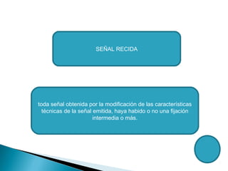 SEÑAL RECIDA




toda señal obtenida por la modificación de las características
  técnicas de la señal emitida, haya habido o no una fijación
                       intermedia o más.
 