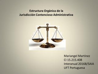 Mariangel Martínez
CI 15.215.408
Interanual 2016B/SAIA
UFT Portuguesa
Estructura Orgánica de la
Jurisdicción Contencioso Administrativa
 