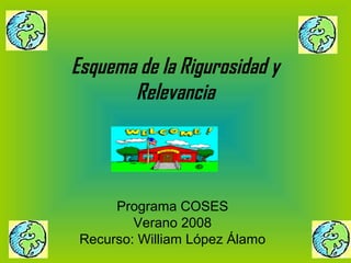 Esquema de la Rigurosidad y
Relevancia
Programa COSES
Verano 2008
Recurso: William López Álamo
 