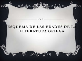 ESQUEMA DE LAS EDADES DE LA
LITERATURA GRIEGA
 