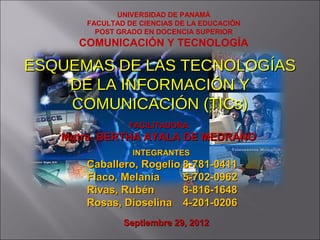 UNIVERSIDAD DE PANAMÁ
      FACULTAD DE CIENCIAS DE LA EDUCACIÓN
        POST GRADO EN DOCENCIA SUPERIOR
     COMUNICACIÓN Y TECNOLOGÍA

ESQUEMAS DE LAS TECNOLOGÍAS
    DE LA INFORMACIÓN Y
    COMUNICACIÓN (TICs)
               FACILITADORA
   Mgtra. BERTHA AYALA DE MEDRANO
                INTEGRANTES
      Caballero, Rogelio 8-781-0411
      Flaco, Melania     5-702-0962
      Rivas, Rubén       8-816-1648
      Rosas, Dioselina 4-201-0206
              Septiembre 29, 2012
 