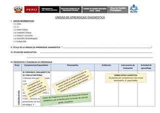 UNIDAD DE APRENDIZAJE DIAGNÓSTICA
I. DATOS INFORMATIVOS:
1.1 UGEL:
1.2 I.E.:
1.3 DIRECTOR(A):
1.4 SUBDIRECTOR(A):
1.5 GRADO Y SECCIÓN:
1.6 DOCENTE RESPONSABLE:
1.7 DURACIÓN:
II. TÍTULO DE LA UNIDAD DE APRENDIZAJE DIAGNÓSTICA: “ ………………………………………………………………………………………………………………………………………………….…………”
III. SITUACIÓN SIGNIFICATIVA: ………………………………………………………………………………………………………………………………………………………………………………………………………..
…………………………………………………………………………………………………………………………………………………………………………………………………………………………………
IV. PROPOSITOS Y EVIDENCIAS DE APRENDIZAJE
Áreas Competencias/Capacidades Desempeños Evidencias Instrumento de
Evaluación
Actividad de
aprendizaje
COMUNICACION
COM
SE COMUNICA ORALMENTE EN
SU LENGUA MATERNA.
• Obtiene información del texto
oral.
• Infiere e interpreta
información del texto oral.
• Adecúa, organiza y desarrolla
las ideas de forma coherente y
cohesionada.
• Utiliza recursos no verbales y
paraverbales de forma
estratégica. •
SOBRE ESTOS 3 ASPECTOS:
Se plantea por competencia, mas no por
desempeño, ni capacidades.
 