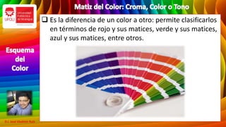  Es la diferencia de un color a otro: permite clasificarlos
en términos de rojo y sus matices, verde y sus matices,
azul y sus matices, entre otros.
D.I. José Vladimir Ruíz
 