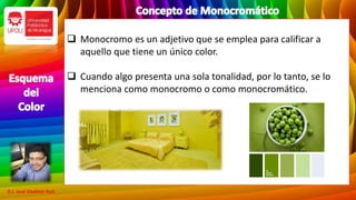  Monocromo es un adjetivo que se emplea para calificar a
aquello que tiene un único color.
 Cuando algo presenta una sola tonalidad, por lo tanto, se lo
menciona como monocromo o como monocromático.
D.I. José Vladimir Ruíz
 