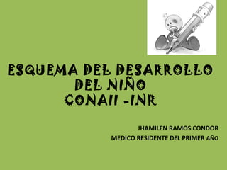 ESQUEMA DEL DESARROLLO
DEL NIÑO
CONAII -INR
JHAMILEN RAMOS CONDOR
MEDICO RESIDENTE DEL PRIMER AÑO
 
