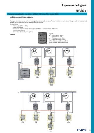 Mecanismos aplicados nas Séries LOGUS 90, Sirius 70 e Apolo 5000
Esquemas de Ligação
RELÉ DE COMANDOS DE PERSIANA
Descrição: Permite comandar de forma local e geral um conjunto de per sianas. Pode ser instalado em caixa de apar elhagem ou de derivação junto às
persianas, ou em caixa funda por trás da aparelhagem de comando.
Características:
• Alimentação: 230V~ – 50Hz
• Poder de Corte: 6A
• Associável a Botões Duplos de Persiana (Ref.ª 21283) ou a Comandos Gerais de Persiana
• Encravamento Eléctrico
• Dimensões: 48mm x 36,3mm x 24mm
L
N
Shunt Shunt Shunt
Shunt
M M M
195
L
N
Shunt
Shunt Shunt
MMM
21283
XX311
21283
21283
21283 21283
21283
21283
s é r i e
Esquema: Legenda:
N - Alimentação - Neutro
L - Alimentação - Fase
- Saída para motor - Subir
- Saída para motor - Descer
GERAL - Entradas para Comando Geral
LOCAL- Entradas para Comando Local
 