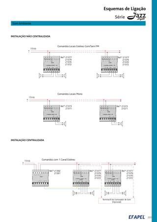 205
Esquemas de Ligação
INSTALAÇÃO NÃO CENTRALIZADA
Som Ambiente
INSTALAÇÃO CENTRALIZADA
Série Light
15Vdc
Ref.ª 21377
21379
21370
21372
Ref.ª 21377
21379
21370
21372
-
+
Comandos Locais Estéreo Com/Sem FM
Comandos Locais Mono
Ref.ª 21373
21371
Ref.ª 21373
21371
15Vdc
-
+
15Vdc
Ref.ª 21377
21379
21370
21372
Ref.ª 21377
21379
21370
21372
Ref.ª 21392
21391
-
+
Terminal 8 do Comutador de Som
Comandos com 1 Canal Estéreo
(Opcional)
 