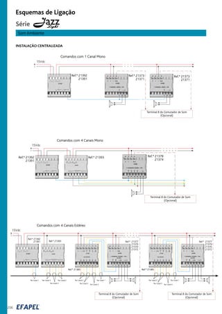 206
Esquemas de Ligação
Som Ambiente
Série Light
INSTALAÇÃO CENTRALIZADA
15Vdc
Ref.ª 21392
21391
Ref.ª 21373
21371
Ref.ª 21373
21371
-
+
Terminal 8 do Comutador de Som
(Opcional)
Comandos com 1 Canal Mono
Ref.ª 21378
21374
15Vdc
Ref.ª 21392
21391
Ref.ª 21393
-
+
Comandos com 4 Canais Mono
Terminal 8 do Comutador de Som
(Opcional)
Comandos com 4 Canais Estéreo
15Vdc
Par Canal 1 Par Canal 4
Par Canal 3
Par Canal 2
Ref.ª 21392
21391 Ref.ª 21393 Ref.ª 21377
21379
21370
21372
-
+
Par Canal 2
Par Canal 4Par Canal 3
Ref.ª 21385
Par Canal 1
Terminal 8 do Comutador de Som
(Opcional)
Ref.ª 21377
21379
21370
21372
Ref.ª 21385
Terminal 8 do Comutador de Som
(Opcional)
Par Canal 2
Par Canal 4Par Canal 3
Par Canal 1
 
