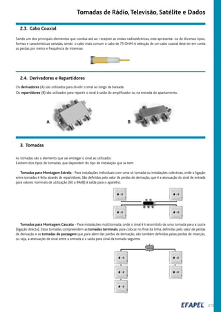 215
Tomadas de Rádio,Televisão, Satélite e Dados
2.3. Cabo Coaxial
Tomadas para Montagem Cascata - Para instalações multitomada, onde o sinal é transmitido de uma tomada para a outra
(ligação directa). Estas tomadas compreendem as tomadas terminais, para colocar no final da linha, definidas pelo valor de perdas
de derivação e as tomadas de passagem que, para além das perdas de derivação, são também definidas pelas perdas de inserção,
ou seja, a atenuação de sinal entre a entrada e a saída para sinal da tomada seguinte.
3. Tomadas
As tomadas são o elemento que vai entregar o sinal ao utilizador.
Existem dois tipos de tomadas, que dependem do tipo de instalação que se tem:
Tomadas para Montagem Estrela - Para instalações individuais com uma só tomada ou instalações colectivas, onde a ligação
entre tomadas é feita através de repartidores. São definidas pelo valor de perdas de derivação, que é a atenuação do sinal de entrada
para valores nominais de utilização (60 a 84dB) à saída para o aparelho.
Sendo um dos principais elementos que conduz até ao r eceptor as ondas radioeléctricas, este apresenta--se de diversos tipos,
formas e características variadas, sendo o cabo mais comum o cabo de 75 OHM.A selecção de um cabo coaxial deve ter em conta
as perdas por metro e frequência de interesse.
Os derivadores (A) são utilizados para dividir o sinal ao longo da baixada.
Os repartidores (B) são utilizados para repartir o sinal à saída do amplificador ou na entrada do apartamento.
2.4. Derivadores e Repartidores
A B
 