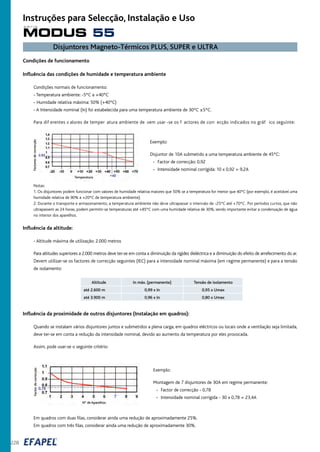 Disjuntores Magneto-Térmicos PLUS, SUPER e ULTRA
Condições de funcionamento
Influência das condições de humidade e temperatura ambiente
Condições normais de funcionamento:
- Temperatura ambiente: -5ºC a +40ºC
- Humidade relativa máxima: 50% (+40ºC)
- A Intensidade nominal (In) foi estabelecida para uma temperatura ambiente de 30ºC ±5ºC.
Para dif erentes v alores de temper atura ambiente de vem usar -se os f actores de corr ecção indicados no gráf ico seguinte:
Exemplo:
Disjuntor de 10A submetido a uma temperatura ambiente de 45ºC:
- Factor de correcção: 0,92
- Intensidade nominal corrigida: 10 x 0,92 = 9,2A
Notas:
1. Os disjuntores podem funcionar com valores de humidade relativa maiores que 50% se a temperatura for menor que 40ºC (por exemplo, é aceitável uma
humidade relativa de 90% a +20ºC de temperatura ambiente).
2. Durante o transporte e armazenamento, a temperatura ambiente não deve ultrapassar o intervalo de -25ºC até +70ºC . Por períodos curtos, que não
ultrapassem as 24 horas, podem permitir-se temperaturas até +85ºC com uma humidade relativa de 30%, sendo importante evitar a condensação de água
no interior dos aparelhos.
Influência da altitude:
- Altitude máxima de utilização: 2.000 metros
Para altitudes superiores a 2.000 metros deve ter-se em conta a diminuição da rigidez dieléctrica e a diminuição do efeito de arrefecimento do ar.
Devem utilizar-se os factores de correcção seguintes (IEC) para a intensidade nominal máxima (em regime permanente) e para a tensão
de isolamento:
Altitude In máx. (permanente) Tensão de isolamento
até 2.600 m 0,99 x In 0,95 x Umax
até 3.900 m 0,96 x In 0,80 x Umax
Influência da proximidade de outros disjuntores (Instalação em quadros):
Quando se instalam vários disjuntores juntos e submetidos a plena carga, em quadros eléctricos ou locais onde a ventilação seja limitada,
deve ter-se em conta a redução da intensidade nominal, devido ao aumento da temperatura por eles provocada.
Assim, pode usar-se o seguinte critério:
Exemplo:
Montagem de 7 disjuntores de 30A em regime permanente:
- Factor de correcção - 0,78
- Intensidade nominal corrigida - 30 x 0,78 = 23,4A
Em quadros com duas filas, considerar ainda uma redução de aproximadamente 25%.
Em quadros com três filas, considerar ainda uma redução de aproximadamente 30%.
Factoresdecorrecção
Temperatura
Factordecorrecção
Nº de Aparelhos
MODUS 55
s é r i e
228
Instruções para Selecção, Instalação e Uso
 