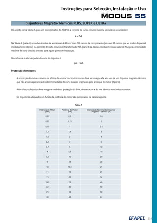 233
De acordo com a Tabela 5, para um transformador de 250kVA, a corrente de curto-circuito máxima prevista no secundário é:
Ik = 7kA
Na Tabela 6 (parte A), um cabo de cobre de secção com 240mm2 com 100 metros de comprimento (no caso, 85 metros por ser o valor disponível
imediatamente inferior) e a corrente de curto-circuito do transformador 7kA (parte B daTabela), conduzem-nos ao valor de 5kA para a intensidade
máxima de curto-circuito prevista para aquele ponto de instalação.
Desta forma o valor do poder de corte do disjuntor é:
pdc ³ 5kA
Protecção de motores
A protecção de motores contra os efeitos de um curto-circuito interno deve ser assegurada pelo uso de um disjuntor magneto-térmico
que não actue na presença de sobreintensidades de curta duração originadas pelo arranque do motor (Tipo D).
Além disso, o disjuntor deve assegurar também a protecção da linha, do contactor e do relé térmico associados ao motor.
Os disjuntores adequados em função da potência do motor são os indicados na tabela seguinte:
Potência do Motor Potência do Motor Intensidade Nominal do Disjuntor
[KW] [HP] Magneto - Térmico [A]
0,37 0,5 1,6
0,55 0,75 2
0,75 1 2.5
1,1 1,5 3
1,5 2 4
2,2 3 6
3,7 5 10
4 5,5 10
7,5 10 20
9 12 20
10 13,5 25
11 15 25
15 20 32
18,5 25 40
22 30 50
25 34 50
30 40 63
Disjuntores Magneto-Térmicos PLUS, SUPER e ULTRA
Tabela 7
MODUS 55
s é r i e
Instruções para Selecção, Instalação e Uso
 