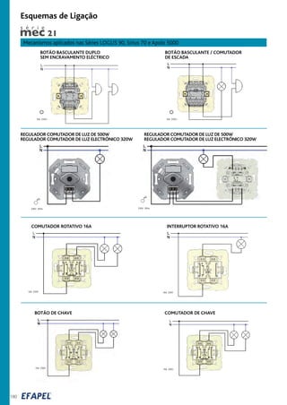 190
BOTÃO DE CHAVE
10A 250V
COMUTADOR DE CHAVE
10A 250V
COMUTADOR ROTATIVO 16A
16A 250V
INTERRUPTOR ROTATIVO 16A
16A 250V
Mecanismos aplicados nas Séries LOGUS 90, Sirius 70 e Apolo 5000
Esquemas de Ligação
BOTÃO BASCULANTE / COMUTADOR
DE ESCADA
REGULADOR COMUTADOR DE LUZ DE 500W
REGULADOR COMUTADOR DE LUZ ELECTRÓNICO 320W
230V 50Hz
REGULADOR COMUTADOR DE LUZ DE 500W
REGULADOR COMUTADOR DE LUZ ELECTRÓNICO 320W
230V 50Hz
BOTÃO BASCULANTE DUPLO
SEM ENCRAVAMENTO ELÉCTRICO
10A 250V~ 10A 250V~
s é r i e
 