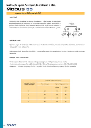 Selectividade
Outro factor a ter em atenção na selecção do dif erencial é a selectividade, ou seja, quando
temos vár ios diferenciais distribuídos em vários níveis e em vários quadros, deverá actuar o
que estiv er mais próximo do ponto de def eito. A sensibilidade dos diferenciais instalados a
montante deve ser pelo menos duas vezes (2X) superior à sensibilidade dos diferenciais a jusante.
Selecção da Classe
Quando as cargas são resistivas ou indutivas com pouca influência de harmónicas produzidas por aparelhos electrónicos, recomenda-se a
utilização diferenciais de Classe AC.
Quando a quantidade de aparelhos electrónicos é importante (ex: mais de 8 computadores num circuito) é conveniente utilizar diferenciais
de Classe A.
Protecção contra curto-circuitos
Os interruptores diferenciais não estão preparados para proteger uma instalação face a um curto-circuito.
O poder de corte destes aparelhos está limitado a 500A (In²50A) ou 10 vezes a sua corrente nominal (In>50A) (IEC 61008).
Para garantir a protecção contra curto-circuitos é necessário instalar fusíveis ou disjuntores magneto-térmicos adequados.
Fusíveis tipo gL Disjuntor Magneto-térmico
Curva B Curva C
16 25 50 32
25 40 63 40
40 63 63 40
63 80 63 63
Interruptor diferencial
Corrente Nominal [A]
Protecção contra Curto-circuitos
Interruptores Diferenciais DIF
238
MODUS 55
s é r i e
Instruções para Selecção, Instalação e Uso
 