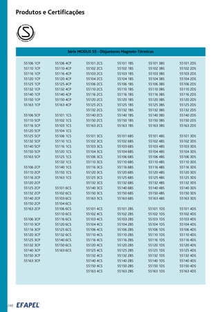 INTERTEK
PARA
SU
A
PRÓPRIA SEG
URANÇA
Produtos e Certificações
Série MODUS 55 - Disjuntores Magneto-Térmicos
55106 1CP
55110 1CP
55116 1CP
55120 1CP
55125 1CP
55132 1CP
55140 1CP
55150 1CP
55163 1CP
55106 5CP
55110 5CP
55116 5CP
55120 5CP
55125 5CP
55132 5CP
55140 5CP
55150 5CP
55163 5CP
55106 2CP
55110 2CP
55116 2CP
55120 2CP
55125 2CP
55132 2CP
55140 2CP
55150 2CP
55163 2CP
55106 3CP
55110 3CP
55116 3CP
55120 3CP
55125 3CP
55132 3CP
55140 3CP
55150 3CP
55163 3CP
55106 4CP
55110 4CP
55116 4CP
55120 4CP
55125 4CP
55132 4CP
55140 4CP
55150 4CP
55163 4CP
55101 1CS
55102 1CS
55103 1CS
55104 1CS
55106 1CS
55110 1CS
55116 1CS
55120 1CS
55125 1CS
55132 1CS
55140 1CS
55150 1CS
55163 1CS
55101 6CS
55102 6CS
55103 6CS
55104 6CS
55106 6CS
55110 6CS
55116 6CS
55120 6CS
55125 6CS
55132 6CS
55140 6CS
55150 6CS
55163 6CS
55101 2CS
55102 2CS
55103 2CS
55104 2CS
55106 2CS
55110 2CS
55116 2CS
55120 2CS
55125 2CS
55132 2CS
55140 2CS
55150 2CS
55163 2CS
55101 3CS
55102 3CS
55103 3CS
55104 3CS
55106 3CS
55110 3CS
55116 3CS
55120 3CS
55125 3CS
55132 3CS
55140 3CS
55150 3CS
55163 3CS
55101 4CS
55102 4CS
55103 4CS
55104 4CS
55106 4CS
55110 4CS
55116 4CS
55120 4CS
55125 4CS
55132 4CS
55140 4CS
55150 4CS
55163 4CS
55101 1BS
55102 1BS
55103 1BS
55104 1BS
55106 1BS
55110 1BS
55116 1BS
55120 1BS
55125 1BS
55132 1BS
55140 1BS
55150 1BS
55163 1BS
55101 6BS
55102 6BS
55103 6BS
55104 6BS
55106 6BS
55110 6BS
55116 6BS
55120 6BS
55125 6BS
55132 6BS
55140 6BS
55150 6BS
55163 6BS
55101 2BS
55102 2BS
55103 2BS
55104 2BS
55106 2BS
55110 2BS
55116 2BS
55120 2BS
55125 2BS
55132 2BS
55140 2BS
55150 2BS
55163 2BS
55101 3BS
55102 3BS
55103 3BS
55104 3BS
55106 3BS
55110 3BS
55116 3BS
55120 3BS
55125 3BS
55132 3BS
55140 3BS
55150 3BS
55163 3BS
55101 4BS
55102 4BS
55103 4BS
55104 4BS
55106 4BS
55110 4BS
55116 4BS
55120 4BS
55125 4BS
55132 4BS
55140 4BS
55150 4BS
55163 4BS
55101 1DS
55102 1DS
55103 1DS
55104 1DS
55106 1DS
55110 1DS
55116 1DS
55120 1DS
55125 1DS
55132 1DS
55140 1DS
55150 1DS
55163 1DS
55101 2DS
55102 2DS
55103 2DS
55104 2DS
55106 2DS
55110 2DS
55116 2DS
55120 2DS
55125 2DS
55132 2DS
55140 2DS
55150 2DS
55163 2DS
55101 3DS
55102 3DS
55103 3DS
55104 3DS
55106 3DS
55110 3DS
55116 3DS
55120 3DS
55125 3DS
55132 3DS
55140 3DS
55150 3DS
55163 3DS
55101 4DS
55102 4DS
55103 4DS
55104 4DS
55106 4DS
55110 4DS
55116 4DS
55120 4DS
55125 4DS
55132 4DS
55140 4DS
55150 4DS
55163 4DS
248
 