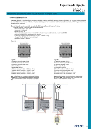 193
Shunt
L
N
Mecanismos aplicados nas Séries LOGUS 90, Sirius 70 e Apolo 5000
Esquemas de Ligação
Descrição: Permitem o comando geral ou individual de persianas ou grupos de persianas, de forma manual ou automática, em função de horário programado
ou de condições envolventes (luz ambiente, vento, etc.) definidas por sensores associados. Podem ser operados localmente, à distância por emissor IR ou
ainda por botões de pressão.
Características de Funcionamento de Comando Geral de Persinas/Comando Local de Persianas:
– Pode ser associado a comandos locais ou relés de persianas.
• Alimentação: 230V~ / 50 - 60Hz
• Consumo - 1W (aprox.)
• Poder de Corte - 6A
• Comando distância, pelo Emissor IR Ref.ª 81901 ou localmente, através de botões de pressão Ref.ª 21283 .
• Permite receber sinais de sensores externos de 230V
• 2 Funções programáveis (subida/descida) (Só para o Comando Geral)
• Função “Standby” (Só para o Comando Geral)
• Reserva de Marcha - 24 horas
COMANDOS DE PERSIANA
Legenda:
1. Saída para Persianas - Descer
2. Linha de Alimentação das Persianas
3. Saída para Persianas - Subir
4. Alimentação (fase)
5. Alimentação (neutro)
6. Entradas para Comando Geral - Descer
7. Entradas para Comando Geral - Subir
8. Entradas para 21283 ou Sensores - Descer
9. Entradas para 21283 ou Sensores - Subir
Legenda:
1. Saída para Comando Local - Descer
2. Linha de Alimentação das Persianas
3. Saída para Comando Local - Subir
4. Alimentação (fase)
5. Alimentação (neutro)
6. Entradas de sinal prioridade 2 (230Vac)- Descer
7. Entradas de sinal prioridade 2 (230Vac)- Subir
8. Entradas de sinal prioridade 1 (230Vac)- Descer
9. Entradas de sinal prioridade 1 (230Vac)- Subir
Nota: As ordens dadas por accionamento directo sobre os botões
do aparelho ( ), ou por aparelhos ligados às entradas “Local”,
anulam as ordens recebidas nas entradas “Geral”.
Nota: As ordens dadas por accionamento directo sobre os botões
do aparelho ( ),ou por aparelhos ligados às entradas de prioridade
1 (PR1), anulam as ordens recebidas nas entradas de prioridade 2
(PR2).
MM
21283
XX311 XX312
XX311 XX312 XX312
COMANDO GERAL COMANDO LOCAL
s é r i e
Esquema:
 