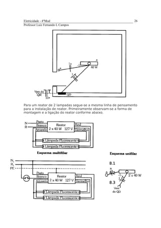Eletricidade - 4ºMod
Professor Luiz Fernando L Campos
26
Para um reator de 2 lampadas segue-se a mesma linha de pensamento
para a instalação de reator. Primeiramente observam-se a forma de
montagem e a ligação do reator conforme abaixo.
8.18.18.18.1
8.28.28.28.2
8.38.38.38.3
 