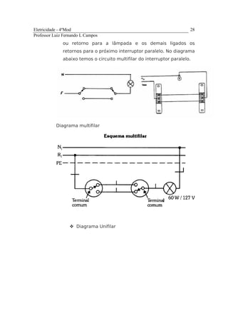 Eletricidade - 4ºMod
Professor Luiz Fernando L Campos
28
ou retorno para a lâmpada e os demais ligados os
retornos para o próximo interruptor paralelo. No diagrama
abaixo temos o circuito multifilar do interruptor paralelo.
Diagrama multifilar
Diagrama Unifilar
 