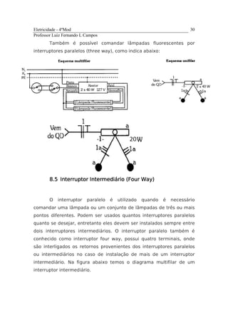 Eletricidade - 4ºMod
Professor Luiz Fernando L Campos
30
Também é possível comandar lâmpadas fluorescentes por
interruptores paralelos (three way), como indica abaixo:
8.58.58.58.5 Interruptor Intermediário (Four Way)Interruptor Intermediário (Four Way)Interruptor Intermediário (Four Way)Interruptor Intermediário (Four Way)
O interruptor paralelo é utilizado quando é necessário
comandar uma lâmpada ou um conjunto de lâmpadas de três ou mais
pontos diferentes. Podem ser usados quantos interruptores paralelos
quanto se desejar, entretanto eles devem ser instalados sempre entre
dois interruptores intermediários. O interruptor paralelo também é
conhecido como interruptor four way, possui quatro terminais, onde
são interligados os retornos provenientes dos interruptores paralelos
ou intermediários no caso de instalação de mais de um interruptor
intermediário. Na figura abaixo temos o diagrama multifilar de um
interruptor intermediário.
 