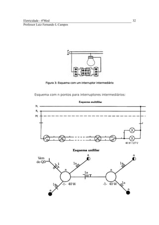 Eletricidade - 4ºMod
Professor Luiz Fernando L Campos
32
FiguraFiguraFiguraFigura 3333: Esquema com um interruptor inter: Esquema com um interruptor inter: Esquema com um interruptor inter: Esquema com um interruptor intermediáriomediáriomediáriomediário
Esquema com n pontos para interruptores intermediários:
 
