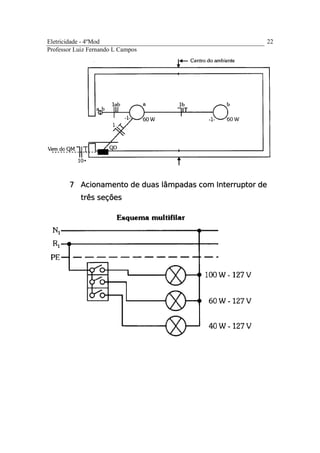 Eletricidade - 4ºMod
Professor Luiz Fernando L Campos
22
7777 Acionamento de duas lâmpadas com Interruptor deAcionamento de duas lâmpadas com Interruptor deAcionamento de duas lâmpadas com Interruptor deAcionamento de duas lâmpadas com Interruptor de
trêstrêstrêstrês seçõesseçõesseçõesseções
 