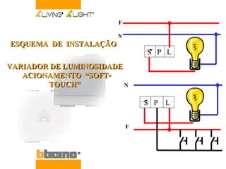 F N S  P  L N S  P  L VARIADOR DE LUMINOSIDADE ACIONAMENTO  “SOFT-TOUCH” F ESQUEMA  DE  INSTALAÇÃO 