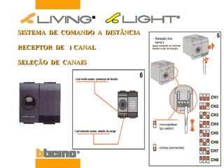 SISTEMA  DE  COMANDO  A  DISTÂNCIA RECEPTOR  DE  1 CANAL SELEÇÃO  DE  CANAIS 