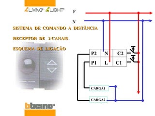 SISTEMA  DE  COMANDO  A  DISTÂNCIA RECEPTOR  DE  2 CANAIS ESQUEMA  DE  LIGAÇÃO F N CARGA1 CARGA2 P2  N  C2 P1  L  C1 