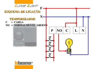 P  NO  C L  N F N C  =  CARGA NO  =  NORMALMENTE  ABERTO ESQUEMA DE LIGAÇÃO TEMPORIZADOR 