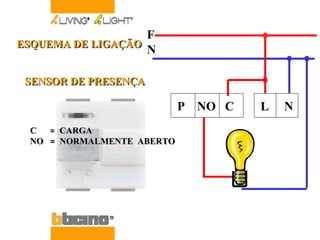 P  NO  C L  N C  =  CARGA NO  =  NORMALMENTE  ABERTO SENSOR DE PRESENÇA ESQUEMA DE LIGAÇÃO F N 