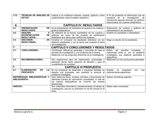 3.12.

TÉCNICAS DE ANÁLISIS DE
DATOS.-

Indique si va a elaborar matrices, cuadros, gráficos u otros
organizadores, para el análisis respectivo.

PRESENTACIÓN
RESULTADOS
ANÁLISIS
INTERPRETACIÓN
RESULTADOS.DISCUSIÓN
RESULTADOS.-

En la presentación de resultados se exponen los cuadros y
gráficos estadísticos.
Se realizará de la lectura cuantitativa de los cuadros y
gráficos, así como de las pruebas de significación
estadística que utilizó para verificar las hipótesis.
Consiste en comparar los resultados obtenidos con los
objetivos planteados y con la teoría que sustenta el tema
de investigación.

4.
4.1.
4.2.

4.3.

CAPÍTULO IV: RESULTADOS
DE
E
DE
DE

5.

Elaboración de cuadros y gráficos de
representación de resultados
Analice los resultados e interprételos

Haga un estudio de los resultados

CAPÍTULO V CONCLUSIONES Y RESULTADOS

5.1.

CONCLUSIONES.-

Constituyen reflexiones generales y concretas en base al
proceso de investigación y a la incidencia de la misma.
Relacione con las preguntas directrices de la investigación

5.2.

RECOMENDACIONES.-

Son sugerencias para las instituciones, autoridades y
personas claves sobre aspectos de decisión y para el
cumplimiento de acciones.

6.
6.1

A fin de presentar la información que se
recolecta en la investigación, se
introducirán algunas técnicas con gráficos
relacionados con cuadros estadísticos.

Deben ser párrafos completos y
coherentes entre sí, con el problema
investigado, sus objetivos generales y
específicos.
Relacione con las conclusiones generales

CAPÍTULO VI PROPUESTA
ELABORACIÓN
PROPUESTA

DE

LA

REFERENCIAS BIBLIOGRÁFICAS Y
BIBLIOGRAFÍA.-

ANEXOS.-

Moises Logroño G.

En los proyectos de desarrollo o proyectos factibles se
elabora una propuesta, que resultará la solución al
problema investigado
Citar todos los libros, revistas, artículos y documentos de
diferentes fuentes de información consultadas. A más de
las fuentes bibliográficas se incluirán las fuentes
electrónicas.
Son materiales informativos complementarios al trabajo de
investigación, que por su extensión no se los incluye en el
texto.

Diseñar
la
propuesta
características específicas
Aplicar normativas vigentes

Deben estar numerados

Página 7

con

sus

 