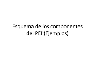 Esquema de los componentes
     del PEI (Ejemplos)
 