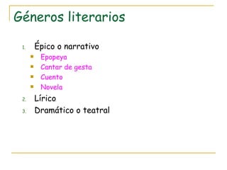 Géneros literarios Épico o narrativo Epopeya Cantar de gesta Cuento Novela Lírico Dramático o teatral 