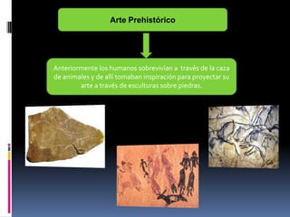 Arte Prehistórico




Anteriormente los humanos sobrevivían a través de la caza
de animales y de allí tomaban inspiración para proyectar su
        arte a través de esculturas sobre piedras.
 