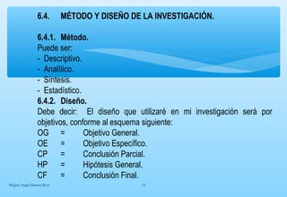 6.4. MÉTODO Y DISEÑO DE LA INVESTIGACIÓN. 
6.4.1. Método. 
Puede ser: 
- Descriptivo. 
- Analítico. 
- Síntesis. 
- Estadístico. 
6.4.2. Diseño. 
Debe decir: El diseño que utilizaré en mi investigación será por 
objetivos, conforme al esquema siguiente: 
OG = Objetivo General. 
OE = Objetivo Específico. 
CP = Conclusión Parcial. 
HP = Hipótesis General. 
CF = Conclusión Final. 
Miguel Angel Ramos Rios 19 
 